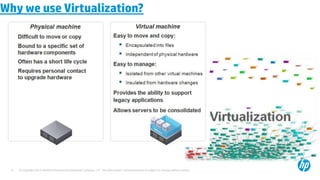 © Copyright 2012 Hewlett-Packard Development Company, L.P. The information contained herein is subject to change without notice.
6
Why we use Virtualization?
 