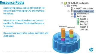 VMware Virtualization Basics - Part-1.pptx