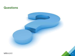 Questions
24
 