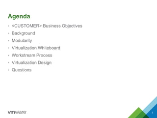 Agenda
• <CUSTOMER> Business Objectives
• Background
• Modularity
• Virtualization Whiteboard
• Workstream Process
• Virtualization Design
• Questions
3
 