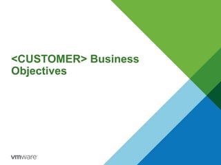 <CUSTOMER> Business
Objectives
 