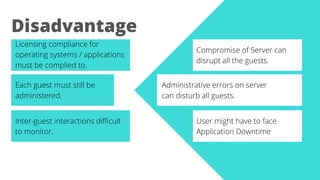 Disadvantage
Licensing compliance for
operating systems / applications
must be complied to.
Each guest must still be
administered.
Inter-guest interactions difficult
to monitor.
Compromise of Server can
disrupt all the guests.
Administrative errors on server
can disturb all guests.
User might have to face
Application Downtime
 