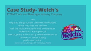 “We
migrated a large number of servers into VMware
virtual machines. We saw how
well the applications performed, and we never
looked back. At this point, all
new programs are built using VMware software. It’s
become our server hosting
platform of choice.“
-Carmine Iannace, Manager of IT Architecture, Welch’s
Case Study- Welch's
$700M Foods and Beverages Industry Company
 