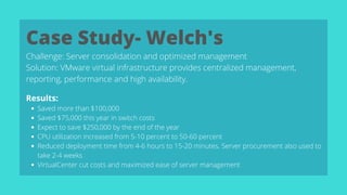 Case Study- Welch's
Challenge: Server consolidation and optimized management
Solution: VMware virtual infrastructure provides centralized management,
reporting, performance and high availability.
Saved more than $100,000
Saved $75,000 this year in switch costs
Expect to save $250,000 by the end of the year
CPU utilization increased from 5-10 percent to 50-60 percent
Reduced deployment time from 4-6 hours to 15-20 minutes. Server procurement also used to
take 2-4 weeks
VirtualCenter cut costs and maximized ease of server management
Results:
 