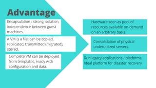 Advantage
Encapsulation : strong isolation,
independence between guest
machines.
A VM is a file: can be copied,
replicated, transmitted (migrated),
stored.
Complete VM can be deployed
from templates, ready with
configuration and data.
Hardware seen as pool of
resources available on-demand
on an arbitrary basis.
Consolidation of physical
underutilized servers.
Run legacy applications / platforms.
Ideal platform for disaster recovery
 