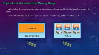 VMware Virtualization Technology Vsphere | PPTX