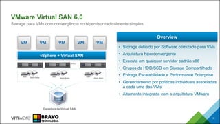 VMware Virtual SAN 6.0
16
Storage para VMs com convergência no hipervisor radicalmente simples
vSphere + Virtual SAN
…
• Storage definido por Software otimizado para VMs
• Arquitetura hiperconvergente
• Executa em qualquer servidor padrão x86
• Grupos de HDD/SSD em Storage Compartilhado
• Entrega Escalabilidade e Performance Enterprise
• Gerenciamento por políticas individuais associadas
a cada uma das VMs
• Altamente integrada com a arquitetura VMware
Overview
Hard disksSSD
Hard disks
SSD
Hard disks
SSD
Datastora de Virtual SAN
 