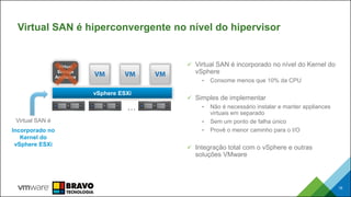 Virtual SAN é hiperconvergente no nível do hipervisor
 Virtual SAN é incorporado no nível do Kernel do
vSphere
• Consome menos que 10% da CPU
 Simples de implementar
• Não é necessário instalar e manter appliances
virtuais em separado
• Sem um ponto de falha único
• Provê o menor caminho para o I/O
 Integração total com o vSphere e outras
soluções VMware
18
vSphere ESXi
Virtual SAN é
Incorporado no
Kernel do
vSphere ESXi
Virtual
Storage
Appliance
...
 