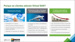Porque os clientes adoram Virtual SAN?
23
• Instalação em 2 cliques
• Gerenciamento Simples/Unificado
• Ajustes baseados em políticas com
ajuste automático
• Integrado no hipervisor do vSphere
Radicalmente Simples
• Acelerado por Flash e Persistência
por SSD
• IOPS consistentes com tempos de
resposta menor que 1 milissegundo
• Escala linear, sem interrupções
• Implementado no Kernel do vSphere
O menor custo total de
propriedade do mercado
• Uso racional de recursos no servidor
• Sem investimentos iniciais elevados
• Crescimento conforme necessidade
• Fácil de gerenciar, automação
poderosa
• Sem necessidade de treinamentos
Performance Alta e Previsível
com Escalabilidade Elástica
 