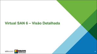 Virtual SAN 6 – Visão Detalhada
25
 
