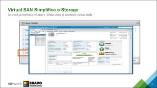 29
Two clicks to deploy!
Virtual SAN Simplifica o Storage
Se você já conhece vSphere, então você já conhece Virtual SAN
 