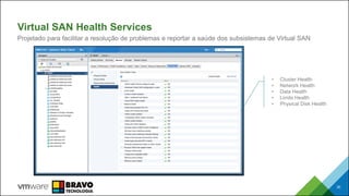 Virtual SAN Health Services
30
Projetado para facilitar a resolução de problemas e reportar a saúde dos subsistemas de Virtual SAN
• Cluster Health
• Network Health
• Data Health
• Limits Health
• Physical Disk Health
 