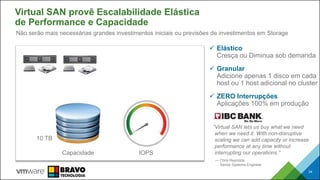 IOPSCapacidade
10 TB
 Elástico
Cresça ou Diminua sob demanda
 Granular
Adicione apenas 1 disco em cada
host ou 1 host adicional no cluster
 ZERO Interrupções
Aplicações 100% em produção
Virtual SAN provê Escalabilidade Elástica
de Performance e Capacidade
Não serão mais necessárias grandes investimentos iniciais ou previsões de investimentos em Storage
“Virtual SAN lets us buy what we need
when we need it. With non-disruptive
scaling we can add capacity or increase
performance at any time without
interrupting our operations.”
— Chris Reynolds
Senior Systems Engineer
34
 