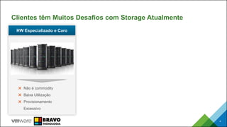 Clientes têm Muitos Desafios com Storage Atualmente
4
✖ Não é commodity
✖ Baixa Utilização
✖ Provisionamento
Excessivo
HW Especializado e Caro
 