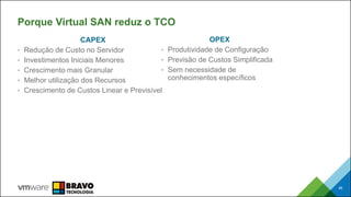 Porque Virtual SAN reduz o TCO
46
CAPEX
• Redução de Custo no Servidor
• Investimentos Iniciais Menores
• Crescimento mais Granular
• Melhor utilização dos Recursos
• Crescimento de Custos Linear e Previsível
OPEX
• Produtividade de Configuração
• Previsão de Custos Simplificada
• Sem necessidade de
conhecimentos específicos
 