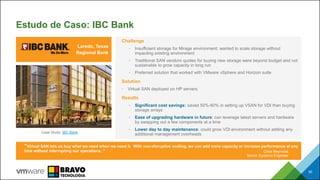 Estudo de Caso: IBC Bank
50
Challenge
• Insufficient storage for Mirage environment; wanted to scale storage without
impacting existing environment
• Traditional SAN vendors quotes for buying new storage were beyond budget and not
sustainable to grow capacity in long run
• Preferred solution that worked with VMware vSphere and Horizon suite
Solution
• Virtual SAN deployed on HP servers
Results
• Significant cost savings: saved 50%-60% in setting up VSAN for VDI than buying
storage arrays
• Ease of upgrading hardware in future: can leverage latest servers and hardware
by swapping out a few components at a time
• Lower day to day maintenance: could grow VDI environment without adding any
additional management overheads
“Virtual SAN lets us buy what we need when we need it. With non-disruptive scaling, we can add more capacity or increase performance at any
time without interrupting our operations. ” Chris Reynolds
Senior Systems Engineer
Case Study: IBC Bank
Laredo, Texas
Regional Bank
 