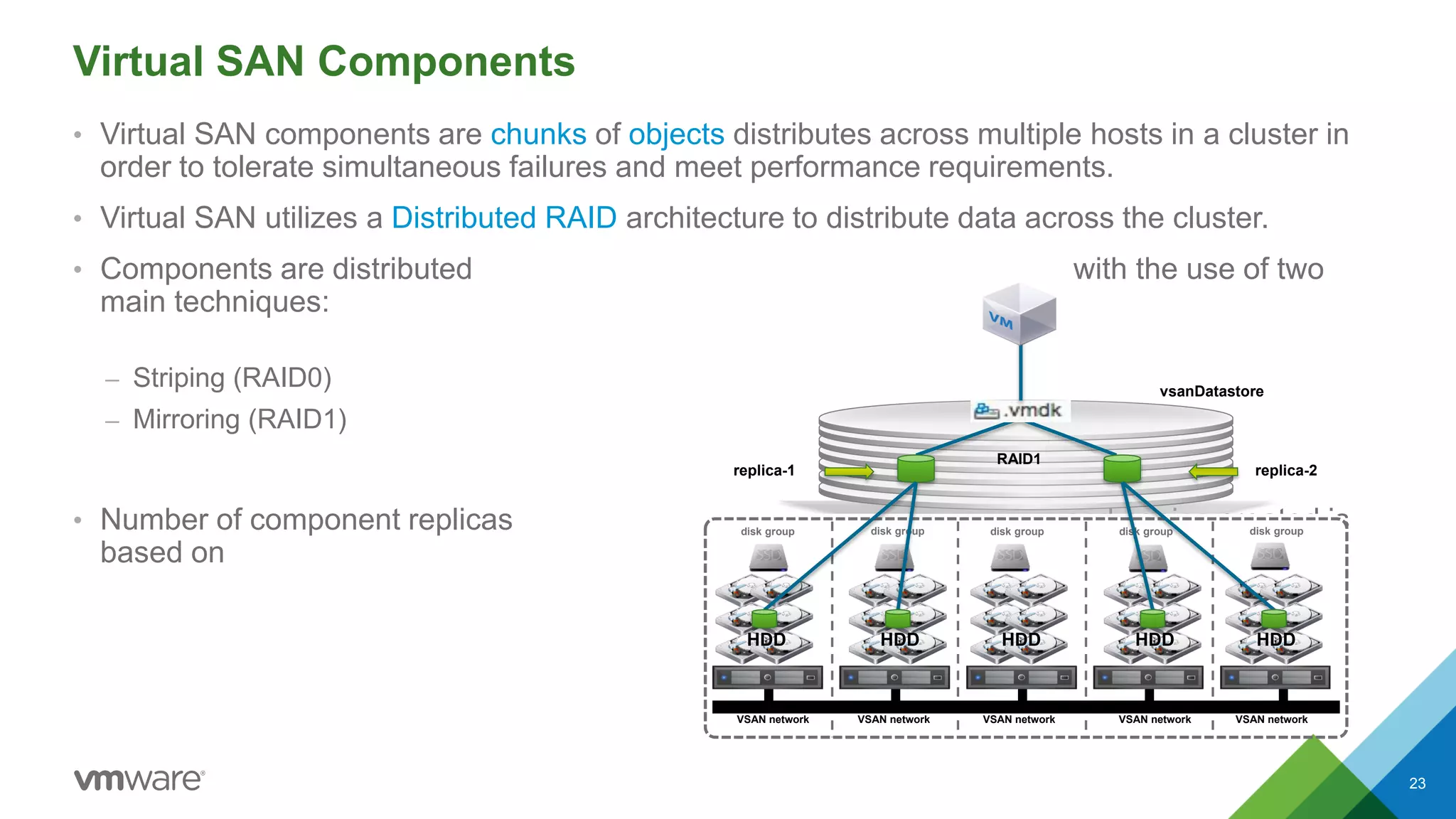 Virtual SAN Components
• Virtual SAN components are chunks of objects distributes across multiple hosts in a cluster in
order to tolerate simultaneous failures and meet performance requirements.
• Virtual SAN utilizes a Distributed RAID architecture to distribute data across the cluster.
• Components are distributed with the use of two
main techniques:
– Striping (RAID0)
– Mirroring (RAID1)
• Number of component replicas and copies created is
based on the object policy definition.
disk group disk group disk group disk group disk group
VSAN network VSAN network VSAN network VSAN networkVSAN network
vsanDatastore
replica-1 replica-2
RAID1
HDD HDD HDD HDD HDD
23
 