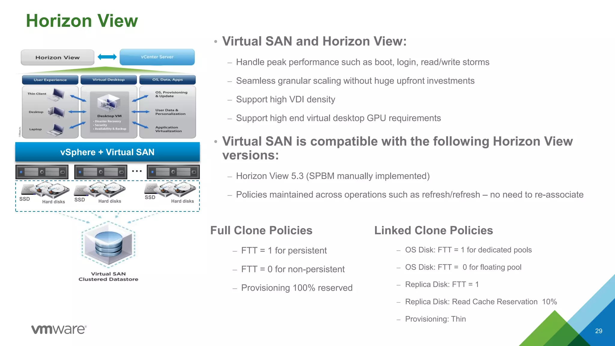 Horizon View
• Virtual SAN and Horizon View:
– Handle peak performance such as boot, login, read/write storms
– Seamless granular scaling without huge upfront investments
– Support high VDI density
– Support high end virtual desktop GPU requirements
• Virtual SAN is compatible with the following Horizon View
versions:
– Horizon View 5.3 (SPBM manually implemented)
– Policies maintained across operations such as refresh/refresh – no need to re-associate
vSphere + Virtual SAN
Hard disksHard disks
SSD SSD Hard disks
SSD
…
Full Clone Policies
– FTT = 1 for persistent
– FTT = 0 for non-persistent
– Provisioning 100% reserved
Linked Clone Policies
– OS Disk: FTT = 1 for dedicated pools
– OS Disk: FTT = 0 for floating pool
– Replica Disk: FTT = 1
– Replica Disk: Read Cache Reservation 10%
– Provisioning: Thin
29
 