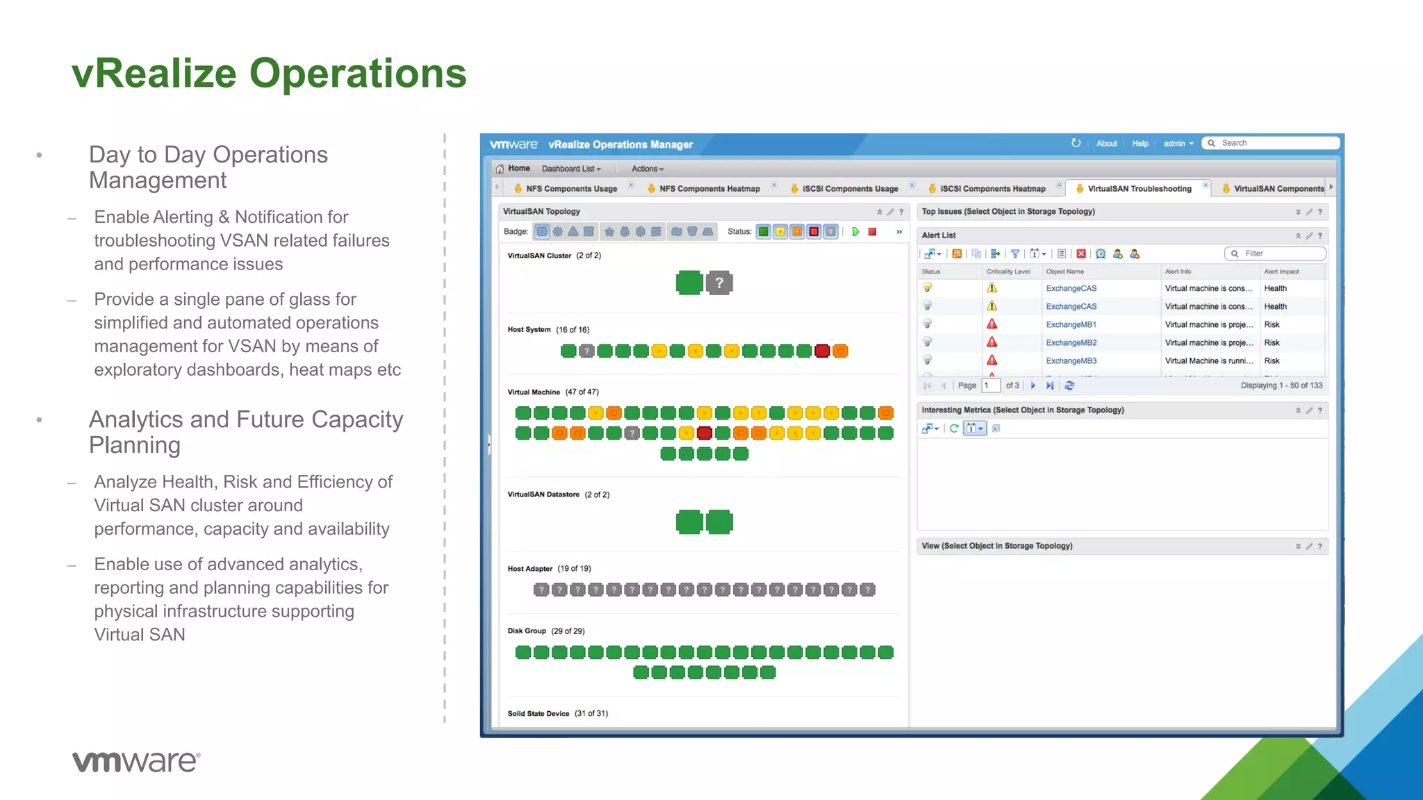 vRealize Operations
• Day to Day Operations
Management
– Enable Alerting & Notification for
troubleshooting VSAN related failures
and performance issues
– Provide a single pane of glass for
simplified and automated operations
management for VSAN by means of
exploratory dashboards, heat maps etc
• Analytics and Future Capacity
Planning
– Analyze Health, Risk and Efficiency of
Virtual SAN cluster around
performance, capacity and availability
– Enable use of advanced analytics,
reporting and planning capabilities for
physical infrastructure supporting
Virtual SAN
 