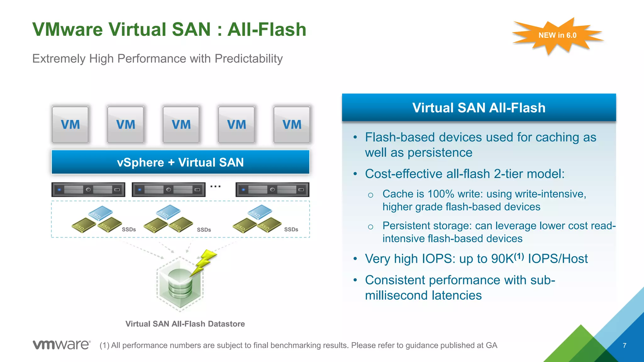 VMware Virtual SAN : All-Flash
7
vSphere + Virtual SAN
…
• Flash-based devices used for caching as
well as persistence
• Cost-effective all-flash 2-tier model:
o Cache is 100% write: using write-intensive,
higher grade flash-based devices
o Persistent storage: can leverage lower cost read-
intensive flash-based devices
• Very high IOPS: up to 90K(1) IOPS/Host
• Consistent performance with sub-
millisecond latencies
Virtual SAN All-Flash
Virtual SAN All-Flash Datastore
NEW in 6.0
SSDs SSDs SSDs
(1) All performance numbers are subject to final benchmarking results. Please refer to guidance published at GA
Extremely High Performance with Predictability
 
