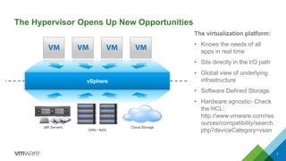 The Hypervisor Opens Up New Opportunities 
3 
SAN / NAS 
x86 Servers 
Cloud Storage 
vSphere 
The virtualization platform: 
•Knows the needs of all apps in real time 
•Sits directly in the I/O path 
•Global view of underlying infrastructure 
•Software Defined Storage 
•Hardware agnostic-Check the HCL: http://www.vmware.com/resources/compatibility/search. php?deviceCategory=vsan  