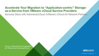 © 2014 VMware Inc. All rights reserved.
Accelerate Your Migration to “Application-centric” Storage-
as-a-Service from VMware vCloud Service Providers
Success Story with IndonesianCloud (VMware vCloud Air Network Partner)
1
Source: VMworld 2014 Presentation
by VMware and IndonesianCloud
 