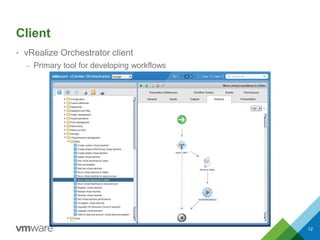 V mware v realize orchestrator 6.0 knowledge transfer kit | PPTX
