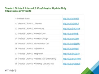V mware v realize orchestrator 6.0 knowledge transfer kit | PPTX