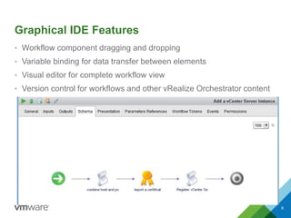 V mware v realize orchestrator 6.0 knowledge transfer kit | PPTX