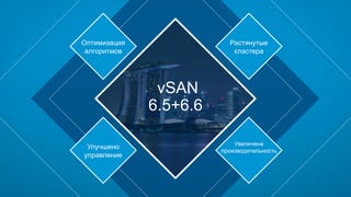 vSAN
6.5+6.6
Оптимизация
алгоритмов
Растянутые
кластера
Улучшено
управление
Увеличена
производительность
 
