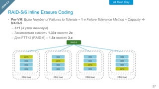 RAID-5/6 Inline Erasure Coding
• Per-VM. Если Number of Failures to Tolerate = 1 и Failure Tolerance Method = Capacity 
RAID-5
– 3+1 (4 узла минимум)
– Занимаемая емкость 1.33x вместо 2x
– Для FTT=2 (RAID-6) – 1.5x вместо 3.x
RAID-5
ESXi Host
parity
data
data
data
All Flash Only
ESXi Host
data
parity
data
data
ESXi Host
data
data
parity
data
ESXi Host
data
data
data
parity
37
 