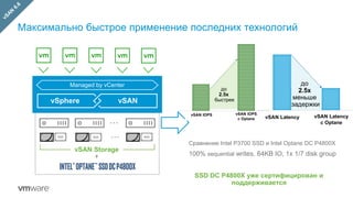Максимально быстрое применение последних технологий
vSAN Storage
vSphere vSAN
Managed by vCenter
+
Сравнение Intel P3700 SSD и Intel Optane DC P4800X
100% sequential writes, 64KB IO, 1x 1/7 disk group
SSD DC P4800X уже сертифицирован и
поддерживается
 