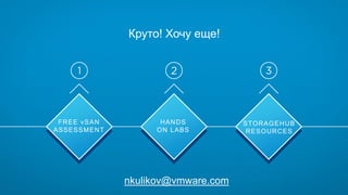 Круто! Хочу еще!
FREE vSAN
ASSESSMENT
HANDS
ON LABS
STORAGEHUB
RESOURCES
nkulikov@vmware.com
 