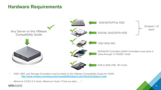Hardware Requirements
18
Any Server on the VMware
Compatibility Guide
• SSD, HDD, and Storage Controllers must be listed on the VMware Compatibility Guide for VSAN
http://www.vmware.com/resources/compatibility/search.php?deviceCategory=vsan
• Minimum 3 ESXi 5.5 Hosts, Maximum Hosts ―I’ll tell you later……‖
1Gb/10Gb NIC
SAS/SATA Controllers (RAID Controllers must work in
―pass-through‖ or RAID0‖ mode
SAS/SATA/PCIe SSD
SAS/NL-SAS/SATA HDD
At least 1 of
each
4GB to 8GB USB, SD Cards
 