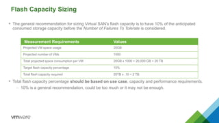 Flash Capacity Sizing
 The general recommendation for sizing Virtual SAN's flash capacity is to have 10% of the anticipated
consumed storage capacity before the Number of Failures To Tolerate is considered.
 Total flash capacity percentage should be based on use case, capacity and performance requirements.
– 10% is a general recommendation, could be too much or it may not be enough.
Measurement Requirements Values
Projected VM space usage 20GB
Projected number of VMs 1000
Total projected space consumption per VM 20GB x 1000 = 20,000 GB = 20 TB
Target flash capacity percentage 10%
Total flash capacity required 20TB x .10 = 2 TB
 