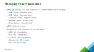 Managing Failure Scenarios
 Through policies, VM’s on Virtual SAN can tolerate multiple failures
– Disk Failure – degraded event
– SSD Failure – degraded event
– Controller Failure – degraded event
– Network Failure – absent event
– Server Failure – absent event
 VM’s continue to run
 Parallel rebuilds minimize performance pain
– SSD Fail – immediately
– HDD Fail – immediately
– Controller Fail – immediately
– Network Fail – 60 minutes
– Host Fail – 60 minutes
40
 