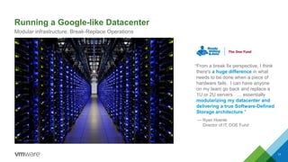 Running a Google-like Datacenter
17
Modular infrastructure. Break-Replace Operations
"From a break fix perspective, I thin...