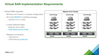 Virtual SAN Implementation Requirements
• Virtual SAN requires:
– Minimum of 3 hosts in a cluster configuration
– All 3 ho...