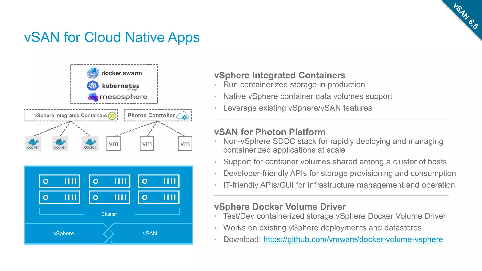 vSAN for Cloud Native Apps
vSphere Integrated Containers
• Run containerized storage in production
• Native vSphere container data volumes support
• Leverage existing vSphere/vSAN features
vSAN for Photon Platform
• Non-vSphere SDDC stack for rapidly deploying and managing
containerized applications at scale
• Support for container volumes shared among a cluster of hosts
• Developer-friendly APIs for storage provisioning and consumption
• IT-friendly APIs/GUI for infrastructure management and operation
vSphere Docker Volume Driver
• Test/Dev containerized storage vSphere Docker Volume Driver
• Works on existing vSphere deployments and datastores
• Download: https://github.com/vmware/docker-volume-vsphere
Photon Controller
vSAN for VMware Photon
vSphere Integrated Containers
docker swarm
vSphere vSANCluster
vSphere vSAN
 