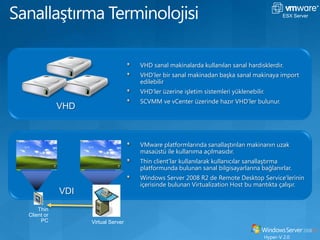 Storage TerminolojisiESX ServerSerial Attached SCSI, paralel SCSI arayüzü üzerine geliştirilmiş bir teknolojidir.SAS SCSI protokolünü seri arayüz üzerinden iletir. Bu kablolamayı basitleştirir, sistem güvenilirliğini artırır ve daha yüksek bağlantı hızları sağlar.SAS DiskBilgisayarlar ve diğer çevre birimi aygıtlar arasındaki veri iletimi için kullanılan bir standarttır. Genel olarak diskler, tarayıcı, yazıcı ve yedekleme üniteleri için kullanılanılırSeri ATA teknolojisi, paralel ATA arayüzünden geliştirilmiş bir seri arayüzdür. SATA 150 MB/s’tan(SATA 1.5 Gb/s) başlayan veri transfer hızına sahiptirSCSI DiskHyper-V 2.0SATA Disk