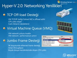 Sanallaştırma TerminolojisiHyper-V 2.0Sanal makinenin  anlık mevcut durumunun alınmasıdır.Backuplama değildirİstenildiğinde kısa süre içerisinde sistem eski durumuna döndürülebilir.SnapshotSanal makinanın birebir aynısının oluşturulması yöntemidir.Sanal makina çoğaltmalarında kullanılır.Kısmi olarak sanal makinanın yedeklenmesi gibide değerlendirilebilir.Sanal makinanın yada fiziksel makinanın dönüştürülmesidirP2V: Fiziksel makinanın sanallaştırılmasıV2V: Sanal makinanın sanallaştırılması (Clone)V2P: Sanal makinanın fizikselleştirilmesiCloneESX ServerConvert