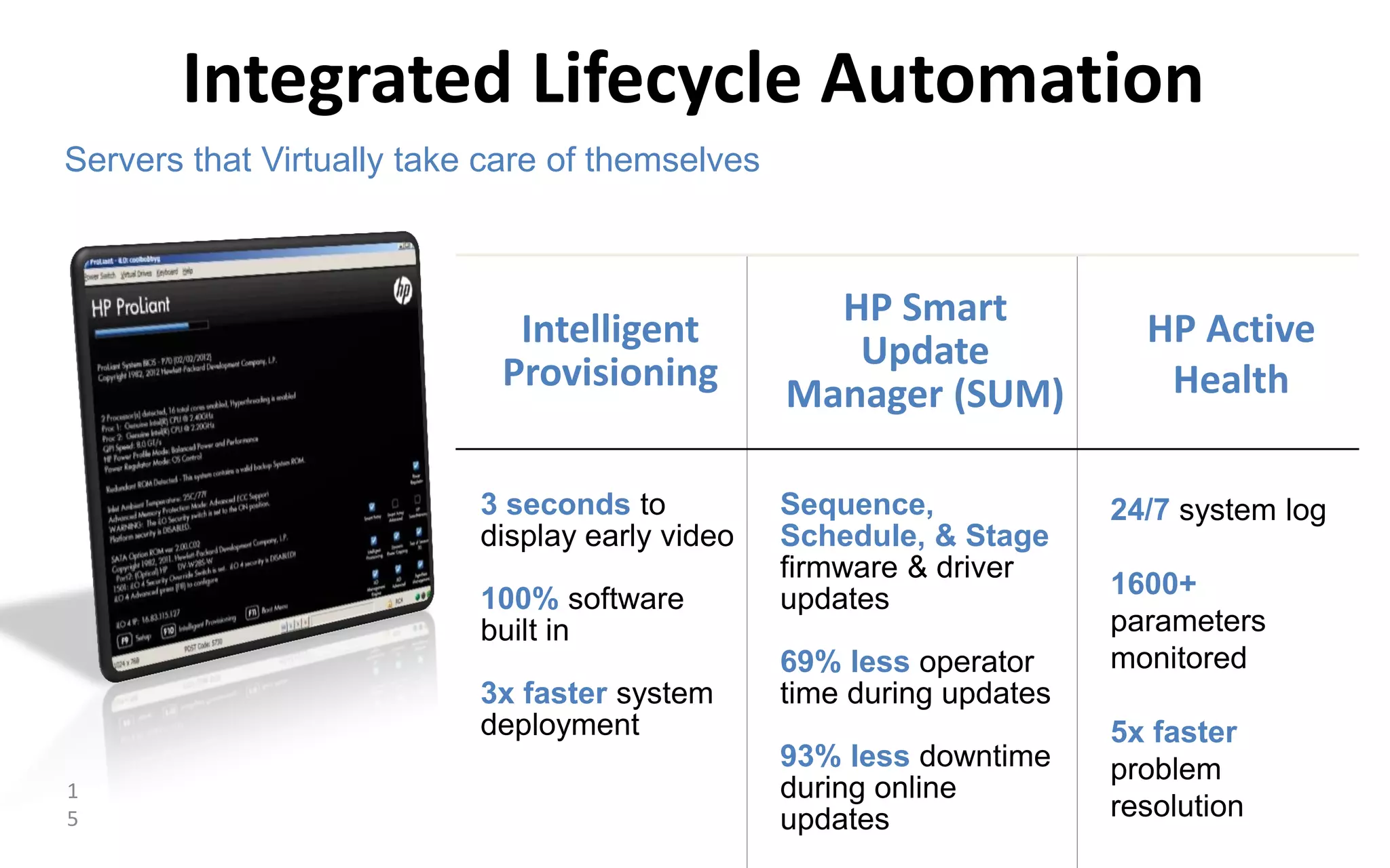 14
VMware’s Vision for Cloud Operations Management
Enabling a self-healing, self-regulating
software-defined datacenter (SDDC)
through automated operations
to help improve SLAs, reduce OpEx
and maintain IT Control
 