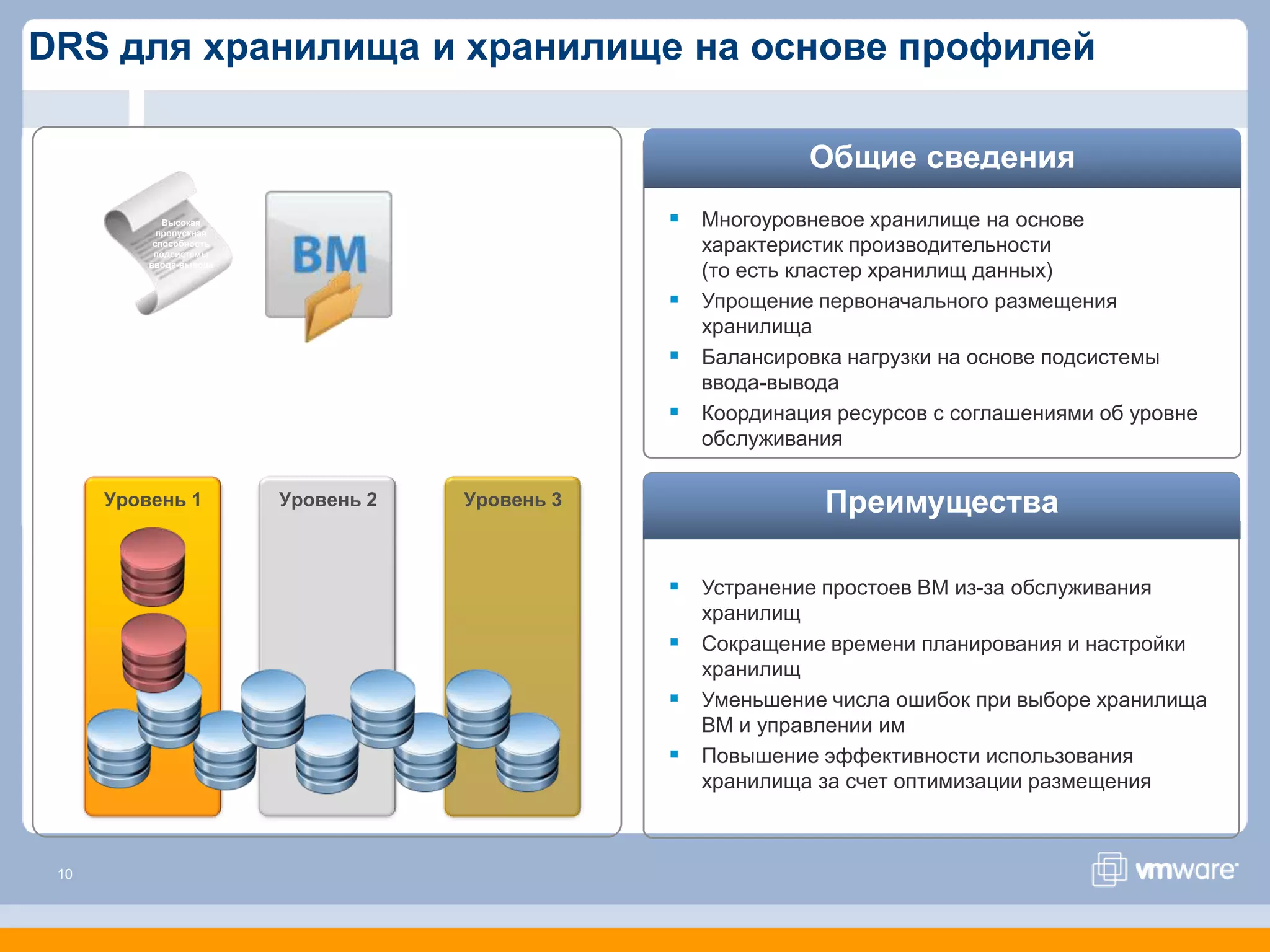 DRS для хранилища и хранилище на основе профилей

                                                              Общие сведения
             Высокая
            пропускная
                                                  Многоуровневое хранилище на основе
           способность
           подсистемы
                                                     характеристик производительности
          ввода-вывода
                                                     (то есть кластер хранилищ данных)
                                                    Упрощение первоначального размещения
                                                     хранилища
                                                    Балансировка нагрузки на основе подсистемы
                                                     ввода-вывода
                                                    Координация ресурсов с соглашениями об уровне
                                                     обслуживания

      Уровень 1          Уровень 2   Уровень 3                  Преимущества

                                                  Устранение простоев ВМ из-за обслуживания
                                                     хранилищ
                                                    Сокращение времени планирования и настройки
                                                     хранилищ
                                                    Уменьшение числа ошибок при выборе хранилища
                                                     ВМ и управлении им
                                                    Повышение эффективности использования
                                                     хранилища за счет оптимизации размещения



 10
 