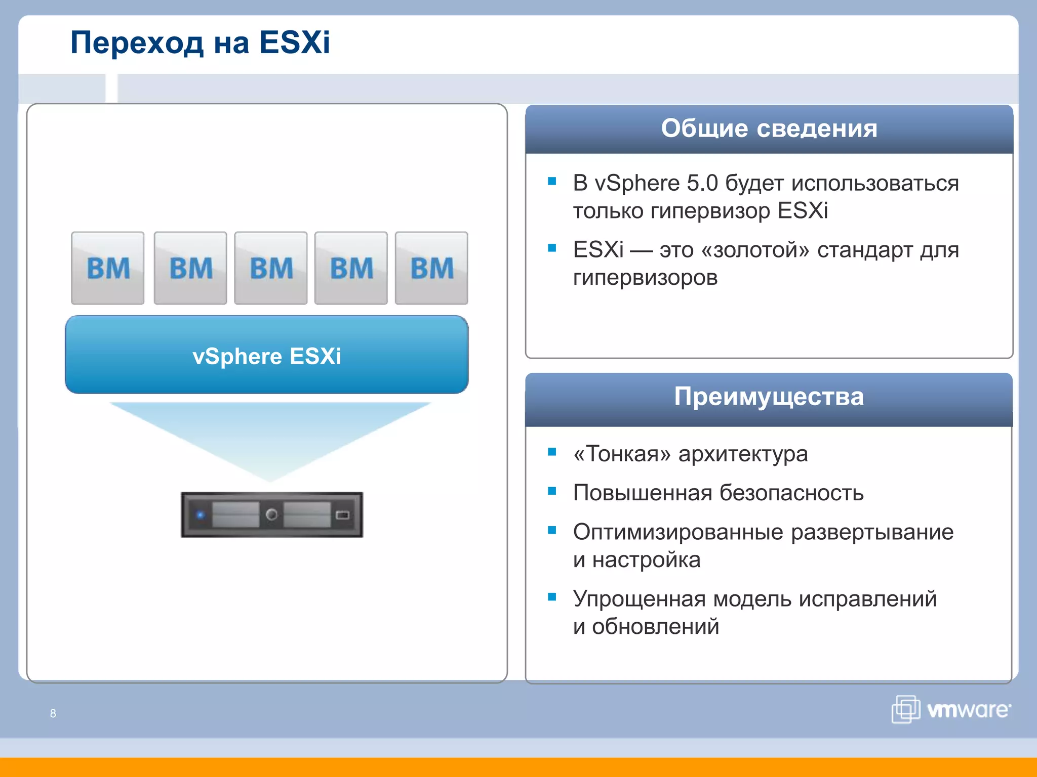 Переход на ESXi                             Самое надежное



                                    Общие сведения

                           В vSphere 5.0 будет использоваться
                            только гипервизор ESXi
                           ESXi — это «золотой» стандарт для
                            гипервизоров


           vSphere ESXi
                                     Преимущества

                           «Тонкая» архитектура
                           Повышенная безопасность
                           Оптимизированные развертывание
                            и настройка
                           Упрощенная модель исправлений
                            и обновлений


8
 