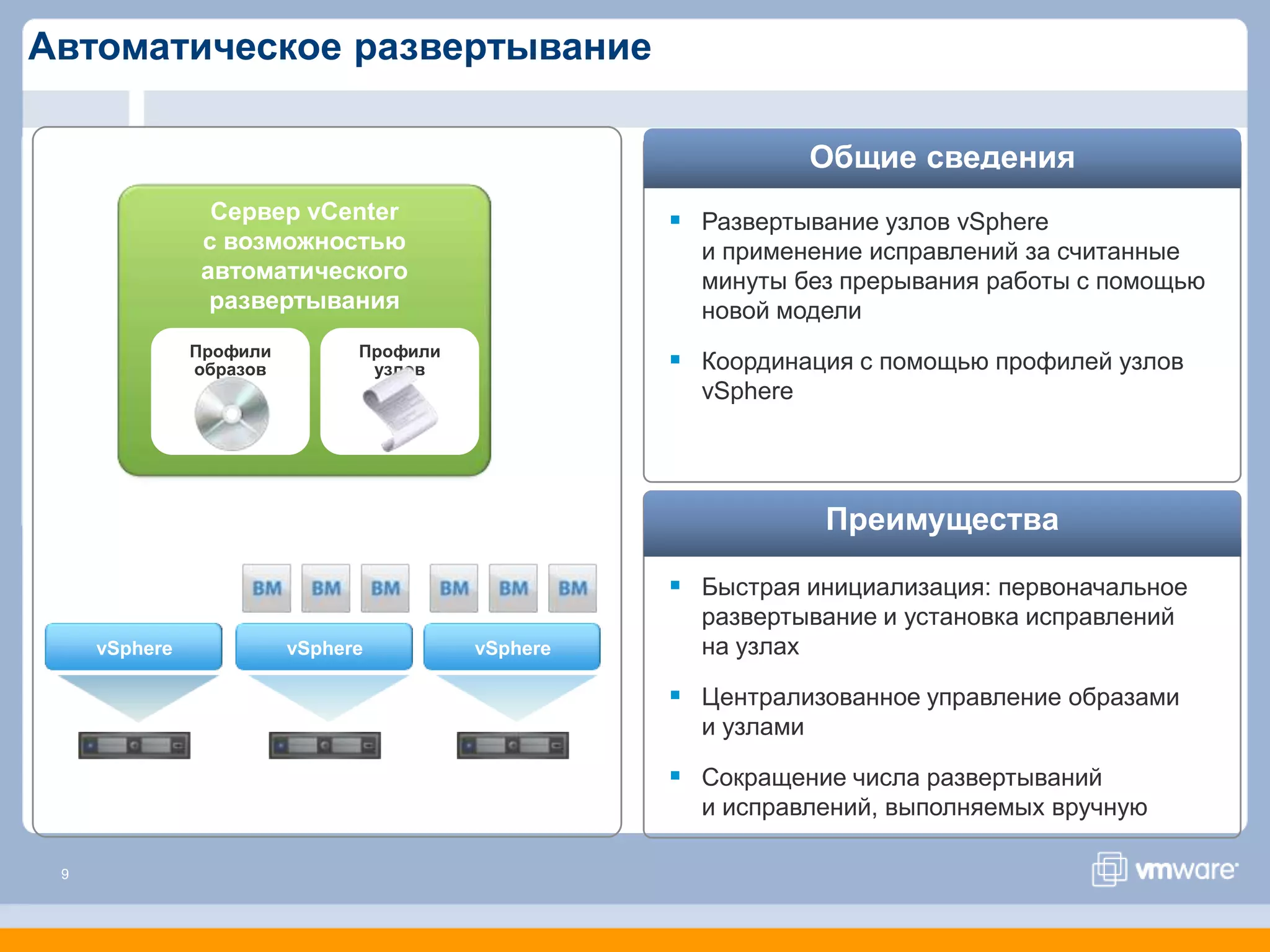 Автоматическое развертывание

                                                                Общие сведения
                Сервер vCenter                      Развертывание узлов vSphere
               с возможностью                        и применение исправлений за считанные
               автоматического                       минуты без прерывания работы с помощью
                развертывания                        новой модели
               Профили         Профили
               образов          узлов               Координация с помощью профилей узлов
                                                     vSphere




                                                                Преимущества

                                                    Быстрая инициализация: первоначальное
                                                     развертывание и установка исправлений
     vSphere             vSphere         vSphere     на узлах

                                                    Централизованное управление образами
                                                     и узлами

                                                    Сокращение числа развертываний
                                                     и исправлений, выполняемых вручную

 9
 
