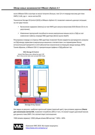 Обзор новых возможностей VMware vSphere 4.1

хосте VMware ESX в кластере не могут получить больше, чем 1/n от очереди массива для тома
VMFS / LUN, где n - число хостов ESX.

Технология Storage IO Control (SCIO) в VMware vSphere 4.1 позволяет изменить данную ситуацию
за счет двух техник:

     • Вычисление задержек (latency) на том VMFS для запуска механизма SCIO (более 35 ms по
       умолчанию)

     • Изменение пропускной способности канала виртуальных машин хоста к СХД за счет
       изменения глубины очереди HBA-адаптера (device queue depth)

Регулировка очереди со стороны HBA-адаптера позволяет более корректно распределить нагрузку
на СХД между сервисами в виртуальных машинах в соответствии с их параметрами Shares
(относительный приоритет) и Limit (абсолютное ограничение в операциях ввода-вывода, IOPS).
Таким образом, в VMware ESX 4.1 приоритизация трафика к СХД работает так:




Как видно из рисунка, наиболее критичный сервис (красный цвет), при условиях заданных Shares
для нескольких хостов ESX, позволяет потреблять 60% от того, что может выдать дисковый массив
для данного тома VMFS. Это соответствует соотношению:

1500 (shares сервиса) / 2500 (общие shares ВМ хостов) * 100% = 60%



               Компания VMC 2010. Все права защищены.
               http://www.vmc-company.ru/
 