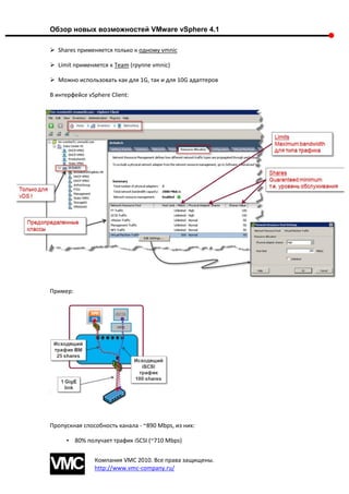 Обзор новых возможностей VMware vSphere 4.1

 Shares применяется только к одному vmnic

 Limit применяется к Team (группе vmnic)

 Можно использовать как для 1G, так и для 10G адаптеров

В интерфейсе vSphere Client:




Пример:




Пропускная способность канала - ~890 Mbps, из них:

     • 80% получает трафик iSCSI (~710 Mbps)


               Компания VMC 2010. Все права защищены.
               http://www.vmc-company.ru/
 