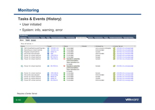 Monitoring

             Tasks & Events (History)
              • User initiated
              • System: info, warning, error




          Requires vCenter Server


        S-100
Copyright © 2009 VMware, Inc. All rights reserved. This product is protected by U.S. and international copyright and intellectual property laws. VMware products are covered by one or more patents listed at http://www.vmware.com/go/patents.
 