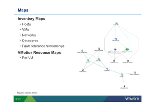 Maps

             Inventory Maps
              • Hosts
              • VMs
              • Networks
              • Datastores
              • Fault Tolerance relationships
             VMotion Resource Maps
              • Per VM




          Requires vCenter Server


        S-101
Copyright © 2009 VMware, Inc. All rights reserved. This product is protected by U.S. and international copyright and intellectual property laws. VMware products are covered by one or more patents listed at http://www.vmware.com/go/patents.
 