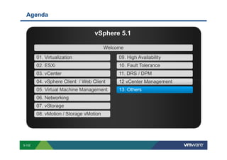 Agenda


                                                                                                                               vSphere 5.1

                                                                                                                                              Welcome

                              01. Virtualization                                                                                                                        09. High Availability
                              02. ESXi                                                                                                                                  10. Fault Tolerance
                              03. vCenter                                                                                                                               11. DRS / DPM
                              04. vSphere Client / Web Client                                                                                                           12 vCenter Management
                              05. Virtual Machine Management                                                                                                            13. Others
                              06. Networking
                              07. vStorage
                              08. vMotion / Storage vMotion




        S-102
Copyright © 2009 VMware, Inc. All rights reserved. This product is protected by U.S. and international copyright and intellectual property laws. VMware products are covered by one or more patents listed at http://www.vmware.com/go/patents.
 